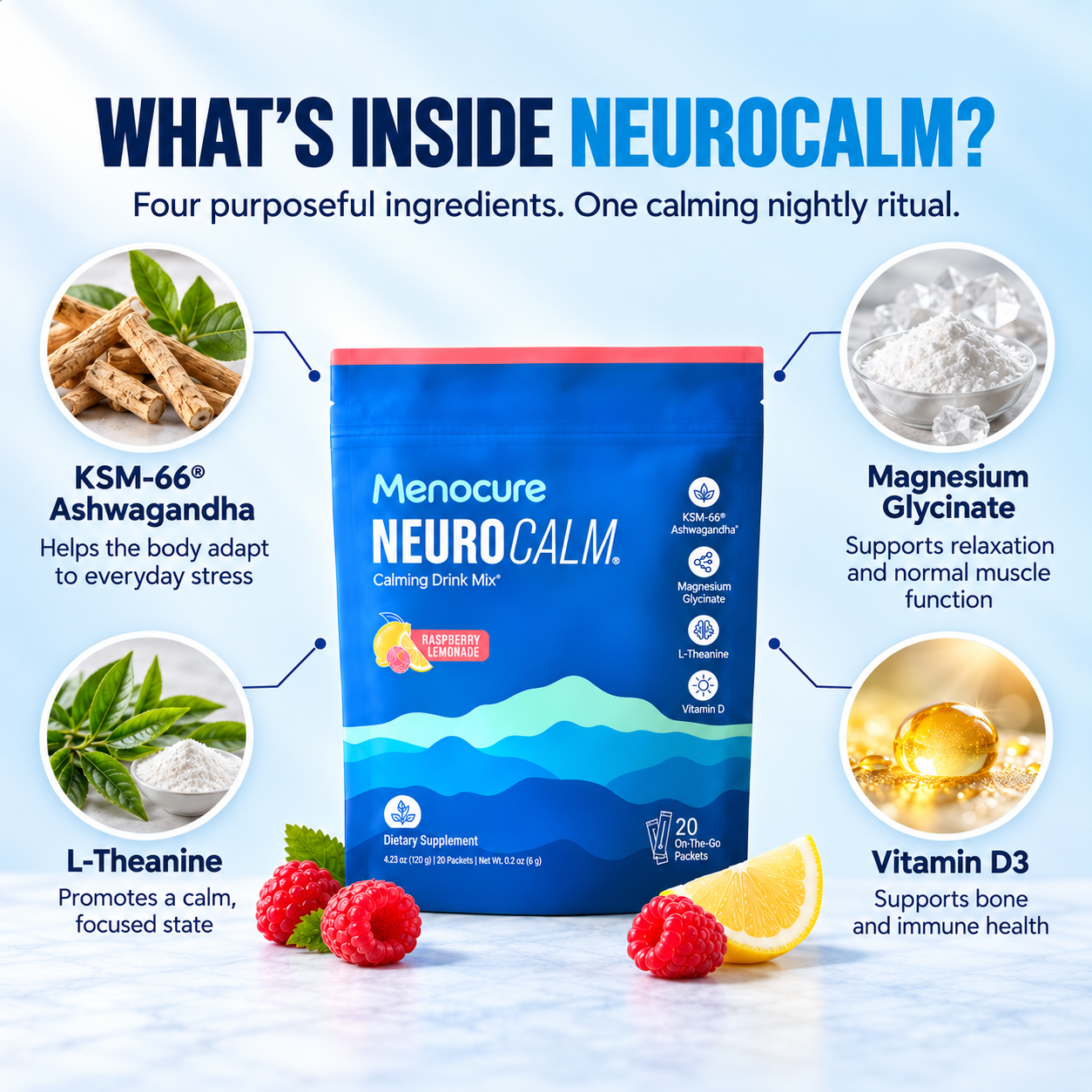 NeuroCalm by Menocure - 5-in-1 Sleep Assistant
