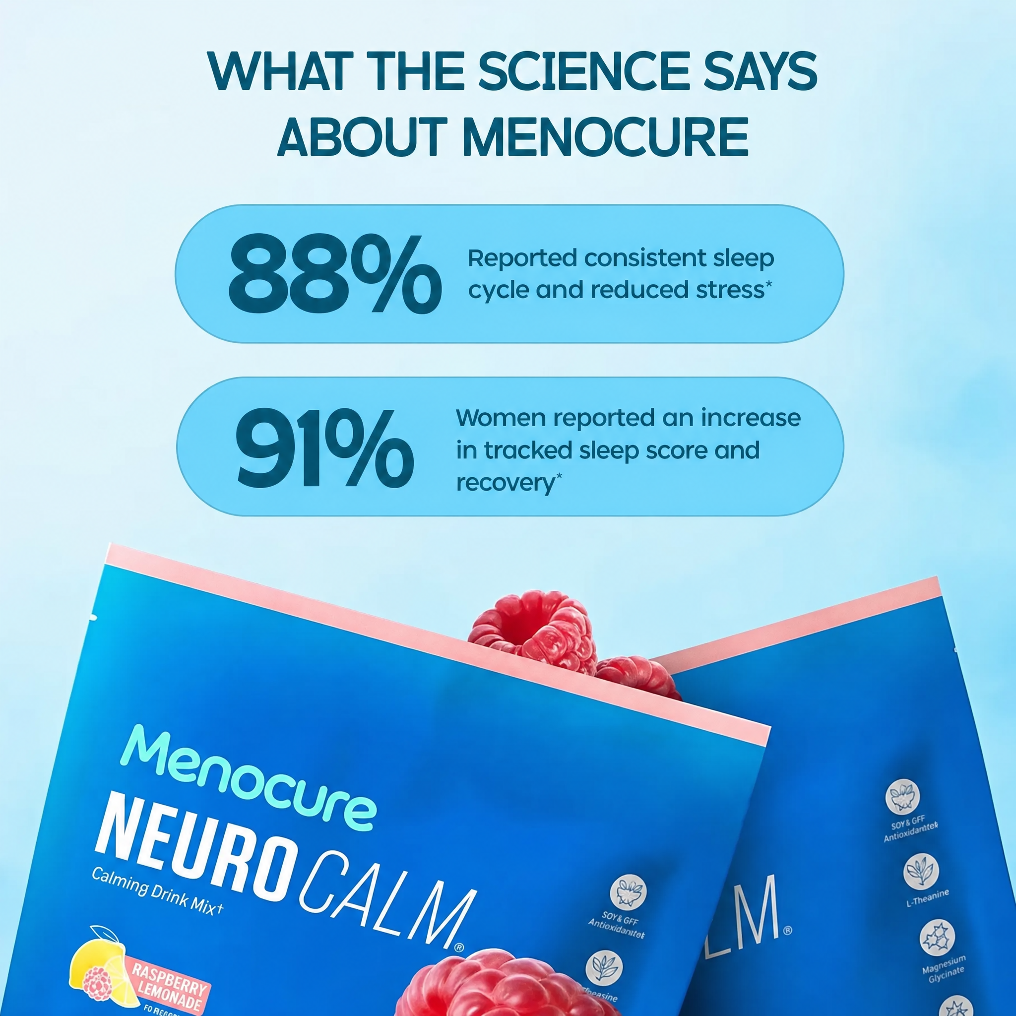 NeuroCalm by Menocure - 5-in-1 Sleep Assistant